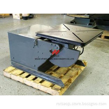 Schneider Electric Pipe Welding Positioners 0.67 Rpm With A